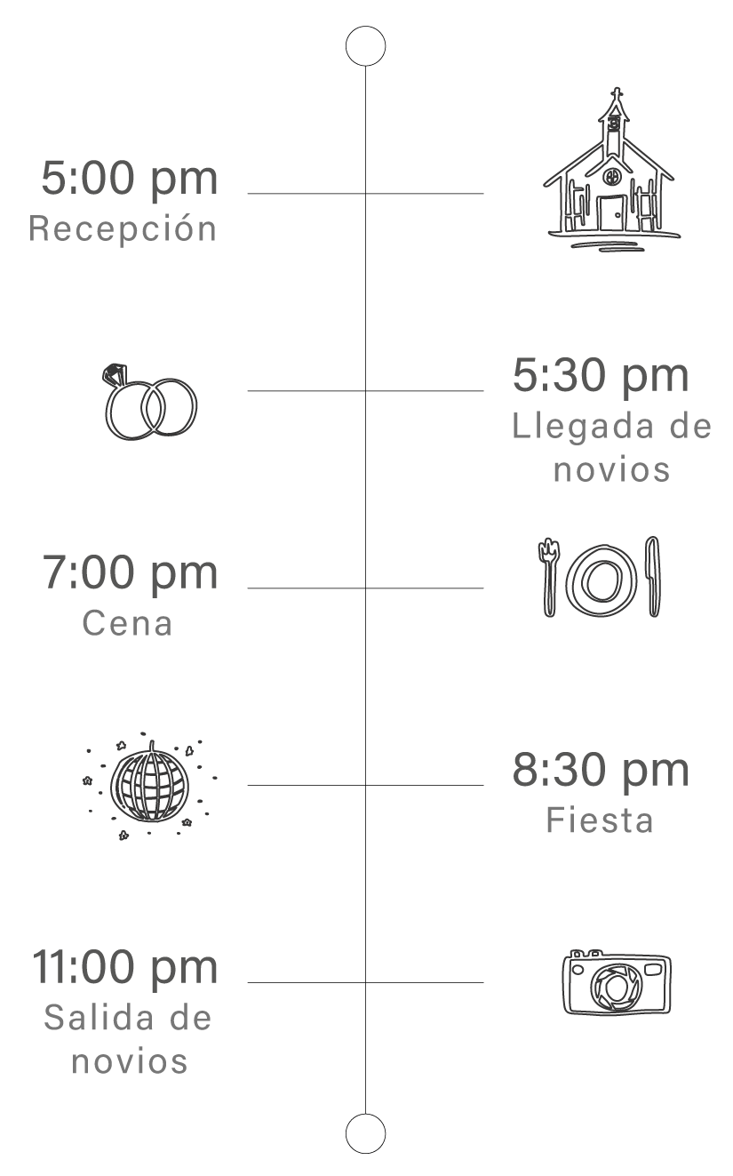 Itinerario de la Boda